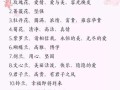 元旦鲜花花语（元旦花朵图片大全）