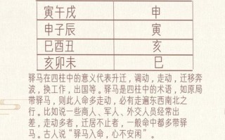 外出3天一回家（外出三天）