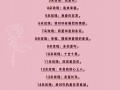50朵鲜花寓意（51朵鲜花代表什么）