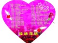 爱自己鲜花花语（爱花爱自己的说说）