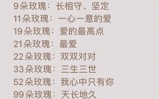 23朵鲜花的寓意（33朵鲜花寓意）