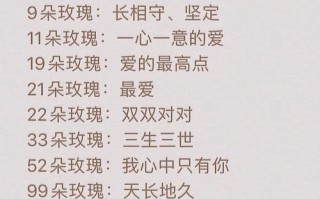 33朵鲜花寓意什么（32朵鲜花代表什么意思）