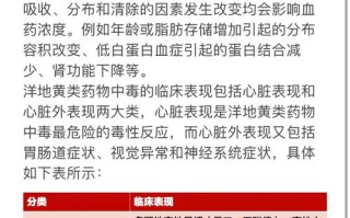 洋地黄中毒如何处理（洋地黄中毒处理措施简答题）