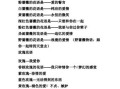 鲜花花束加花语（鲜花花束发朋友圈说说）