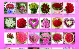 9朵玫瑰鲜花混搭花语及寓意（9朵玫瑰花花束图片）