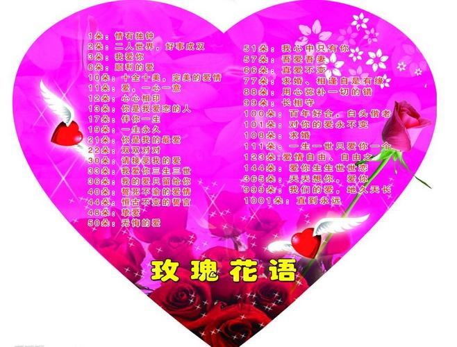 99朵鲜花求婚花束寓意(送花99朵代表什么意思)-第2张图片-花花知道网 99朵鲜花求婚花束寓意(送花99朵代表什么意思)-第2张图片-花花知道网