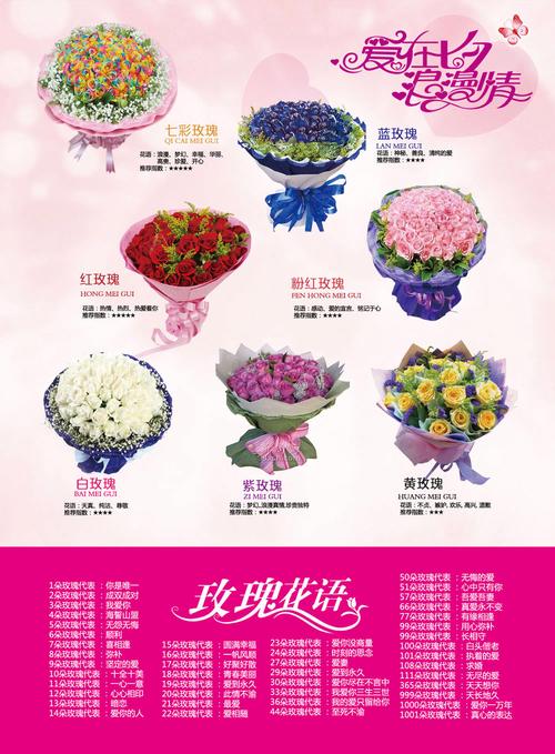 七夕情人节鲜花花语(七夕情人节鲜花图片大全)-第3张图片-花花知道网 七夕情人节鲜花花语(七夕情人节鲜花图片大全)-第3张图片-花花知道网