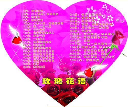 鲜花花语大全送花的讲究(鲜花的送法和表达大全)-第4张图片-花花知道网 鲜花花语大全送花的讲究(鲜花的送法和表达大全)-第4张图片-花花知道网