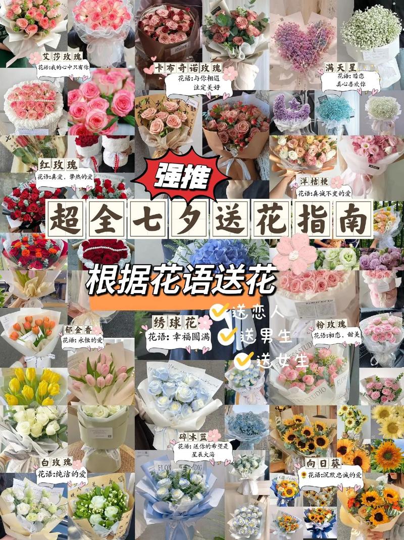 鲜花花语大全送花的讲究和寓意(鲜花花语大全送花的讲究和寓意图片)-第3张图片-花花知道网 鲜花花语大全送花的讲究和寓意(鲜花花语大全送花的讲究和寓意图片)-第3张图片-花花知道网