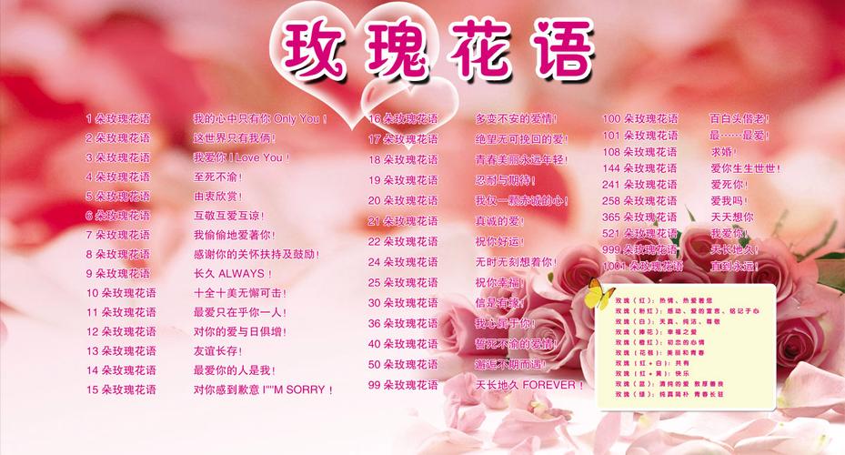 鲜花花束玫瑰花语(鲜花玫瑰的花语)-第2张图片-花花知道网 鲜花花束玫瑰花语(鲜花玫瑰的花语)-第2张图片-花花知道网