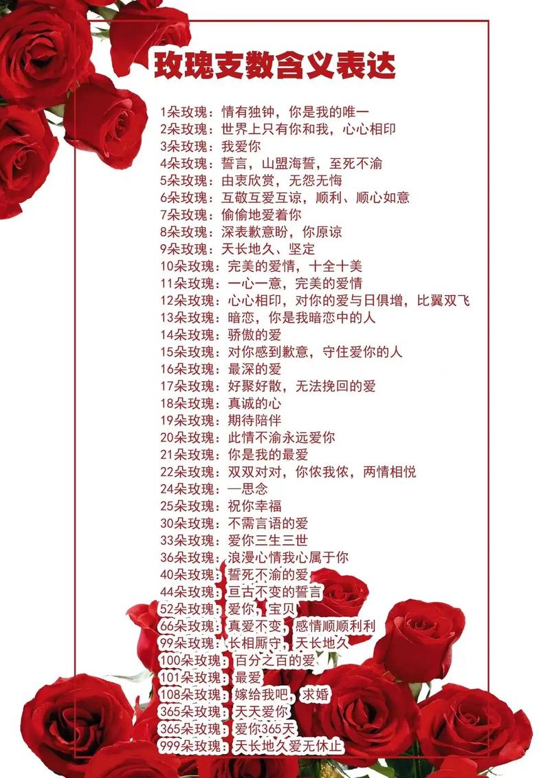 21支红玫瑰鲜花花束寓意(21支红玫瑰花代表什么)-第4张图片-花花知道网 21支红玫瑰鲜花花束寓意(21支红玫瑰花代表什么)-第4张图片-花花知道网