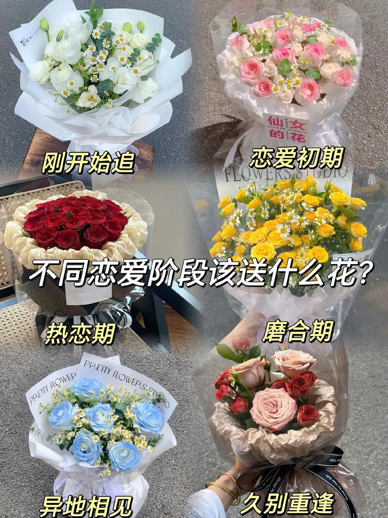 追女生送花的讲究(追求女孩送花)-第1张图片-花花知道网 追女生送花的讲究(追求女孩送花)-第1张图片-花花知道网