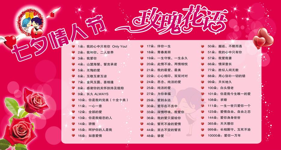 追女生送花的讲究(追求女孩送花)-第2张图片-花花知道网 追女生送花的讲究(追求女孩送花)-第2张图片-花花知道网
