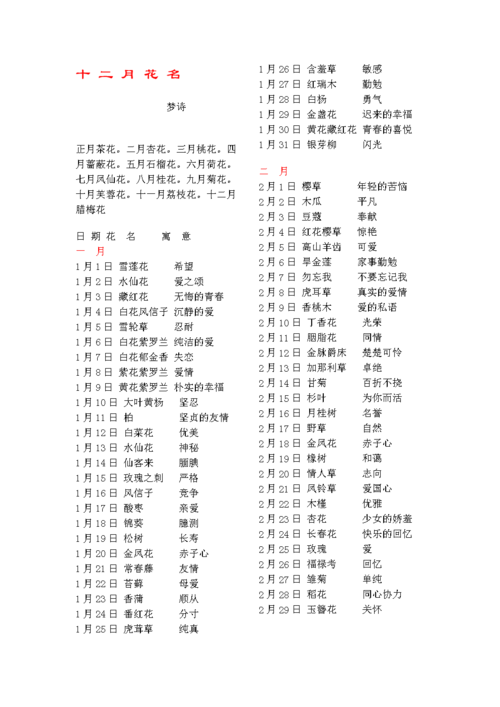 鲜花花语和花名任劳任怨(我想查一下各种鲜花的花语)-第4张图片-花花知道网 鲜花花语和花名任劳任怨(我想查一下各种鲜花的花语)-第4张图片-花花知道网