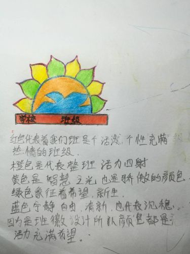班级鲜花花语(班级花语四字标语)-第4张图片-花花知道网 班级鲜花花语(班级花语四字标语)-第4张图片-花花知道网