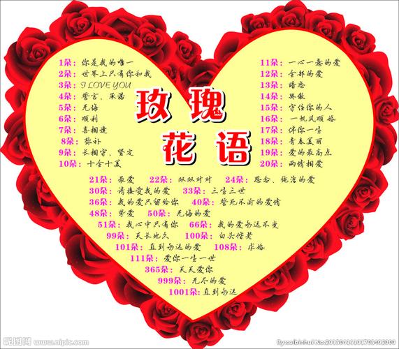 33朵放玫瑰鲜花的寓意(33朵玫瑰花有什么意义)-第4张图片-花花知道网 33朵放玫瑰鲜花的寓意(33朵玫瑰花有什么意义)-第4张图片-花花知道网