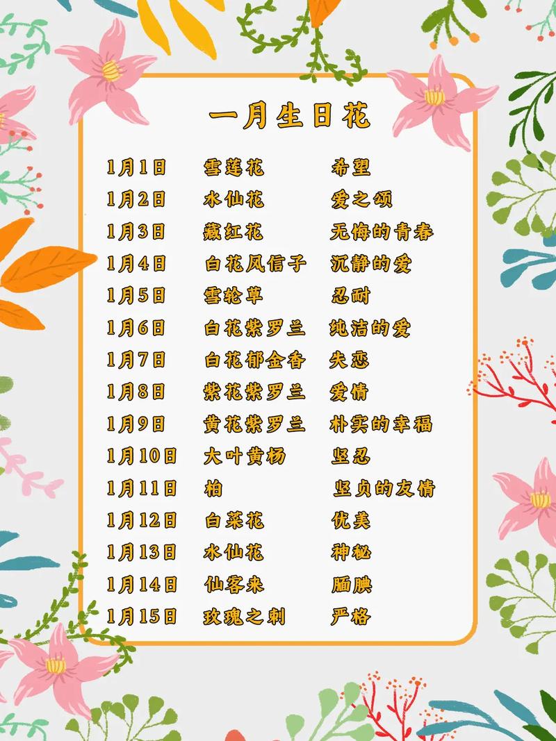 节日送花的时间有讲究吗(过节送花)-第7张图片-花花知道网 节日送花的时间有讲究吗(过节送花)-第7张图片-花花知道网