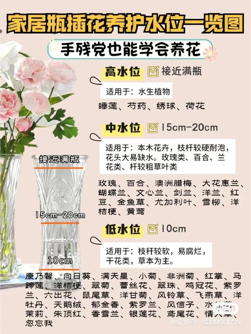 鲜花插花花篮花语和寓意(花篮插花技巧与搭配)-第1张图片-花花知道网 鲜花插花花篮花语和寓意(花篮插花技巧与搭配)-第1张图片-花花知道网