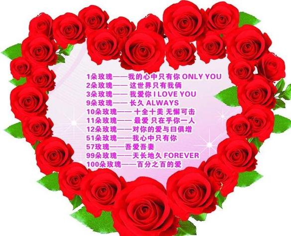 结婚给老公送花的讲究(结婚送老公的礼物)-第3张图片-花花知道网 结婚给老公送花的讲究(结婚送老公的礼物)-第3张图片-花花知道网
