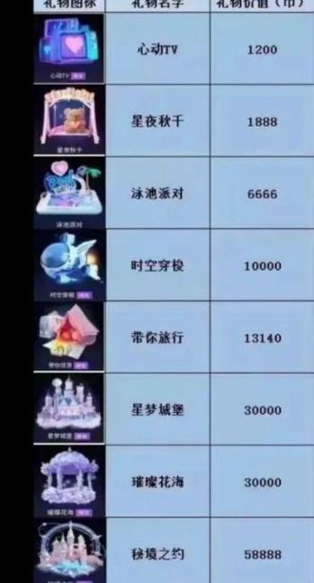 5200朵鲜花的寓意(55朵鲜花代表什么意思)-第3张图片-花花知道网 5200朵鲜花的寓意(55朵鲜花代表什么意思)-第3张图片-花花知道网