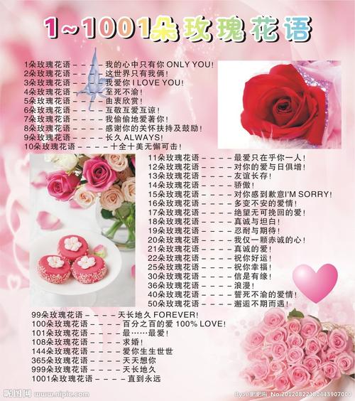 101朵鲜花寓意(101朵鲜花代表什么)-第4张图片-花花知道网 101朵鲜花寓意(101朵鲜花代表什么)-第4张图片-花花知道网