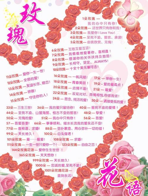 101朵鲜花寓意(101朵鲜花代表什么)-第5张图片-花花知道网 101朵鲜花寓意(101朵鲜花代表什么)-第5张图片-花花知道网
