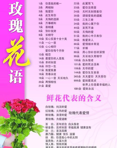 101朵鲜花寓意(101朵鲜花代表什么)-第6张图片-花花知道网 101朵鲜花寓意(101朵鲜花代表什么)-第6张图片-花花知道网