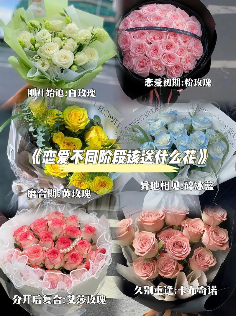 开工送花的讲究是什么（开工典礼送什么花）-第3张图片-花花知道网