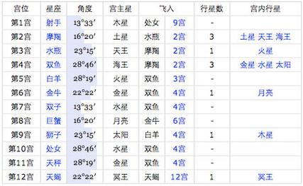 澳洲绿宝石鲜花花语(澳洲绿宝石生蚝)-第4张图片-花花知道网 澳洲绿宝石鲜花花语(澳洲绿宝石生蚝)-第4张图片-花花知道网