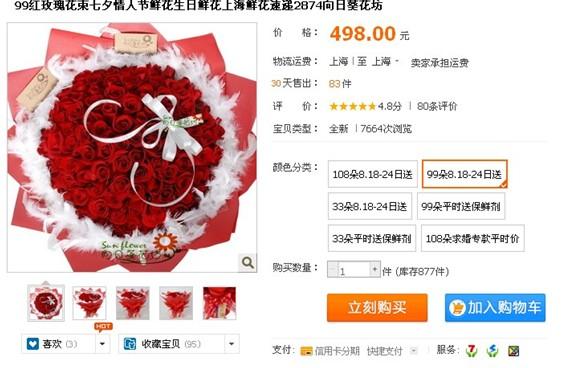 900人民币鲜花寓意(人民币99朵玫瑰花)-第6张图片-花花知道网 900人民币鲜花寓意(人民币99朵玫瑰花)-第6张图片-花花知道网