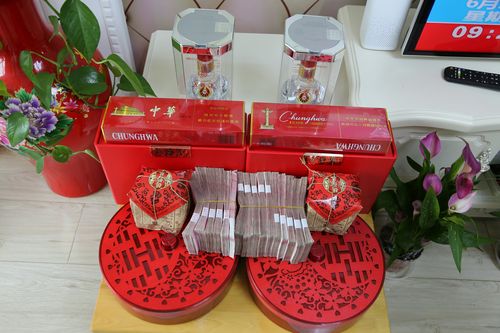 订婚后送花生的讲究(订婚后送花生的讲究是什么)-第5张图片-花花知道网 订婚后送花生的讲究(订婚后送花生的讲究是什么)-第5张图片-花花知道网