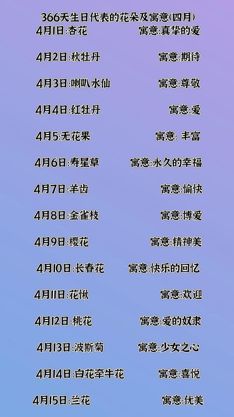 66岁送父亲生日鲜花的寓意(父亲过60大寿送花)-第4张图片-花花知道网 66岁送父亲生日鲜花的寓意(父亲过60大寿送花)-第4张图片-花花知道网