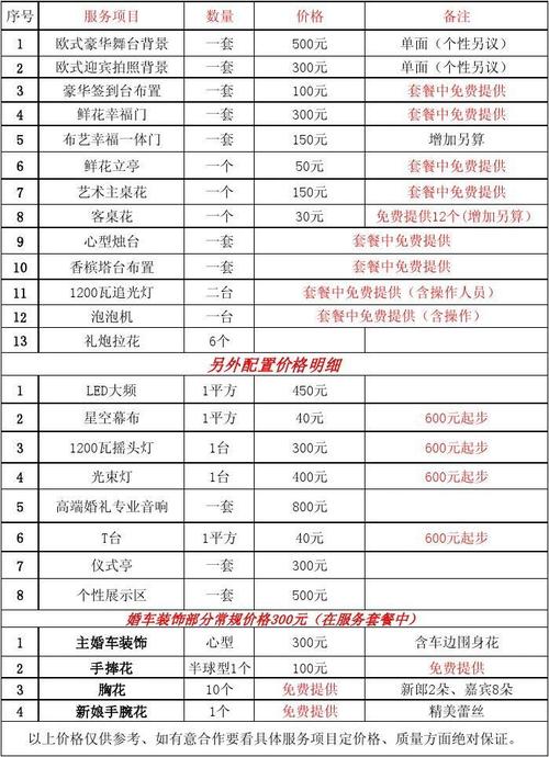 50元包的鲜花寓意着什么(50块钱花束图片)-第5张图片-花花知道网 50元包的鲜花寓意着什么(50块钱花束图片)-第5张图片-花花知道网
