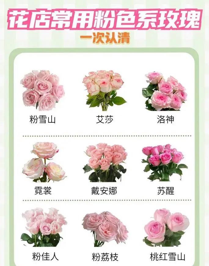99朵鲜花送女孩什么寓意(99朵鲜花代表什么)-第2张图片-花花知道网 99朵鲜花送女孩什么寓意(99朵鲜花代表什么)-第2张图片-花花知道网