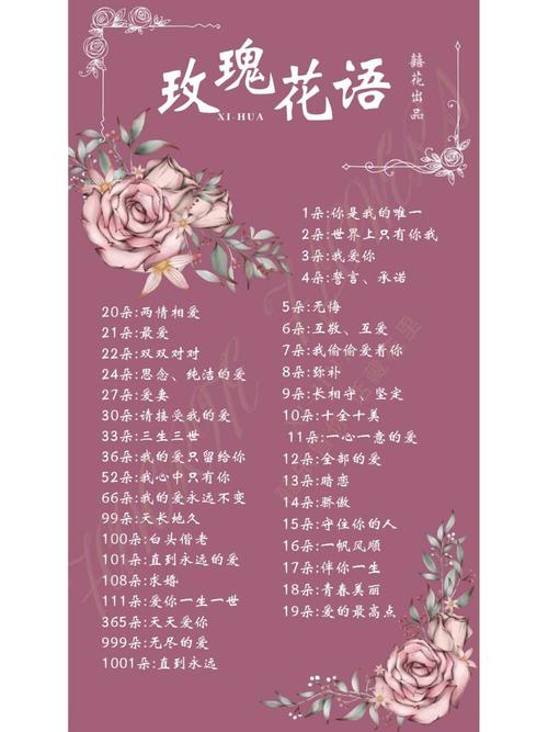 10朵鲜花的寓意及花语(10朵鲜花的寓意及花语)-第2张图片-花花知道网 10朵鲜花的寓意及花语(10朵鲜花的寓意及花语)-第2张图片-花花知道网