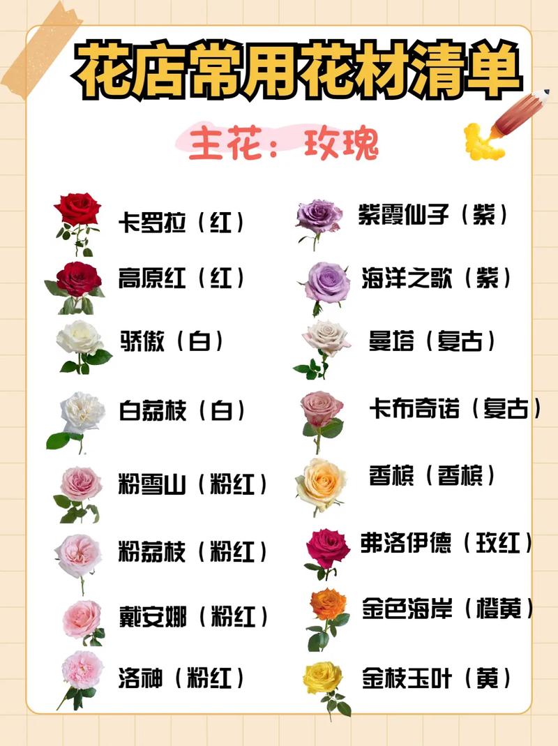 52朵鲜花寓意(52朵鲜花代表什么意思)-第1张图片-花花知道网 52朵鲜花寓意(52朵鲜花代表什么意思)-第1张图片-花花知道网