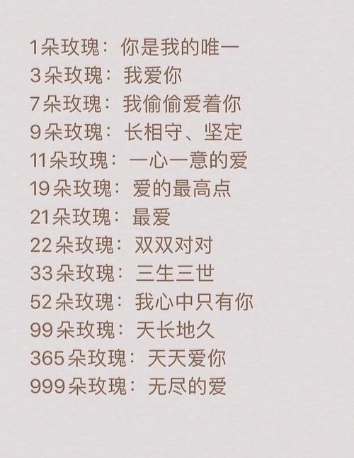 35支红玫瑰鲜花寓意什么(33支红玫瑰多少钱)-第3张图片-花花知道网 35支红玫瑰鲜花寓意什么(33支红玫瑰多少钱)-第3张图片-花花知道网