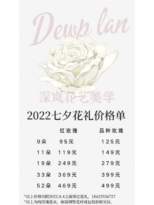 35支红玫瑰鲜花寓意着什么(33支红玫瑰是什么意思)-第2张图片-花花知道网 35支红玫瑰鲜花寓意着什么(33支红玫瑰是什么意思)-第2张图片-花花知道网