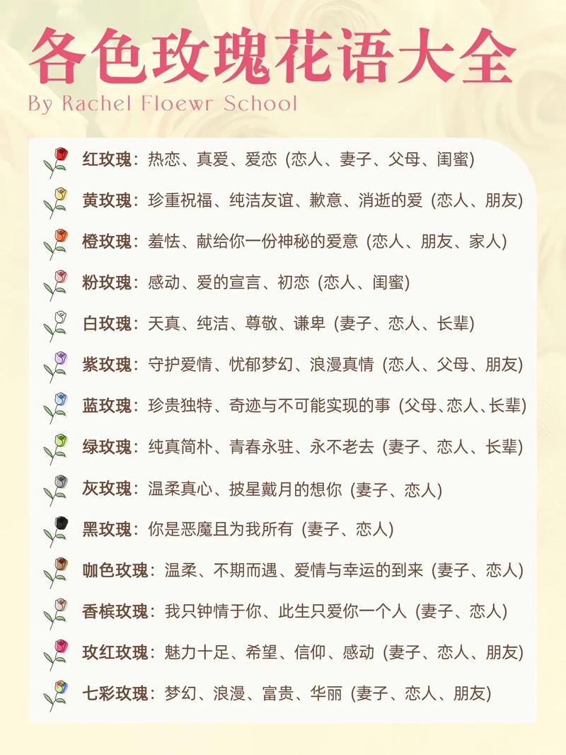 23朵鲜花的寓意(33朵鲜花寓意)-第4张图片-花花知道网 23朵鲜花的寓意(33朵鲜花寓意)-第4张图片-花花知道网