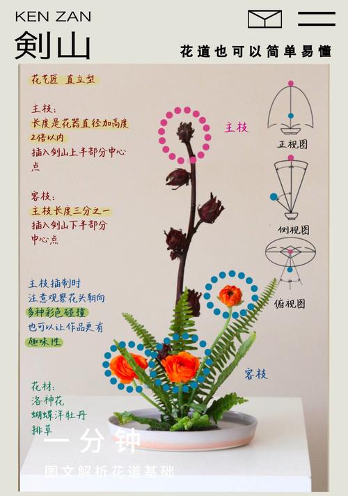 口红花的繁殖方法(口红花的种植方法)-第3张图片-花花知道网 口红花的繁殖方法(口红花的种植方法)-第3张图片-花花知道网