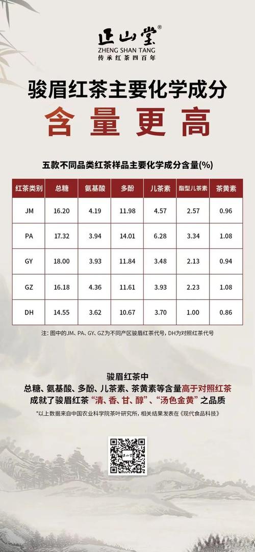 冬红冬天养殖的禁忌(冬红开花)-第6张图片-花花知道网 冬红冬天养殖的禁忌(冬红开花)-第6张图片-花花知道网