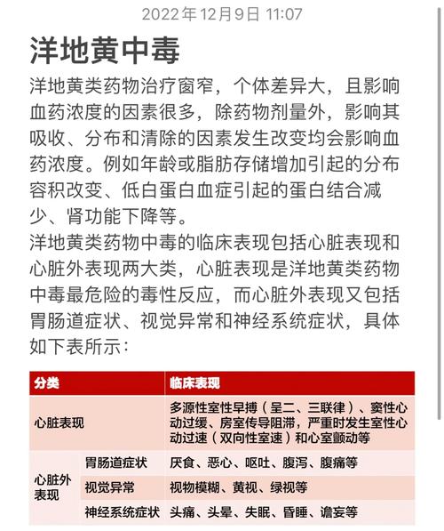 洋地黄中毒如何处理(洋地黄中毒处理措施简答题)-第2张图片-花花知道网 洋地黄中毒如何处理(洋地黄中毒处理措施简答题)-第2张图片-花花知道网