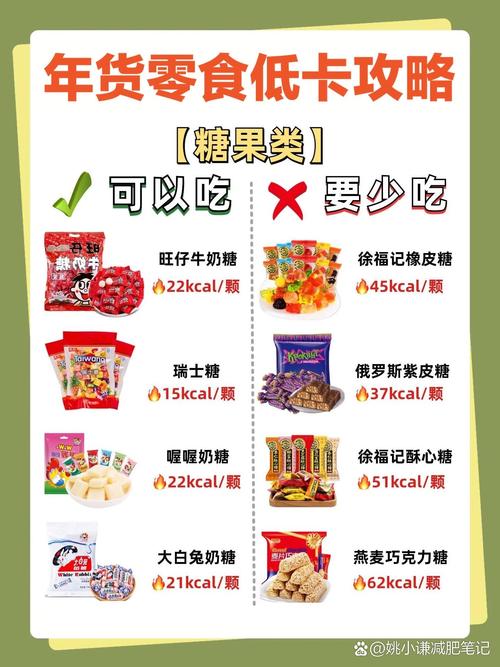 过期“零食”不要丢(过期不久的零食能吃吗)-第1张图片-花花知道网 过期“零食”不要丢(过期不久的零食能吃吗)-第1张图片-花花知道网